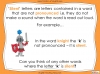 Silent Letters  - Year 5 and 6 Teaching Resources (slide 4/23)